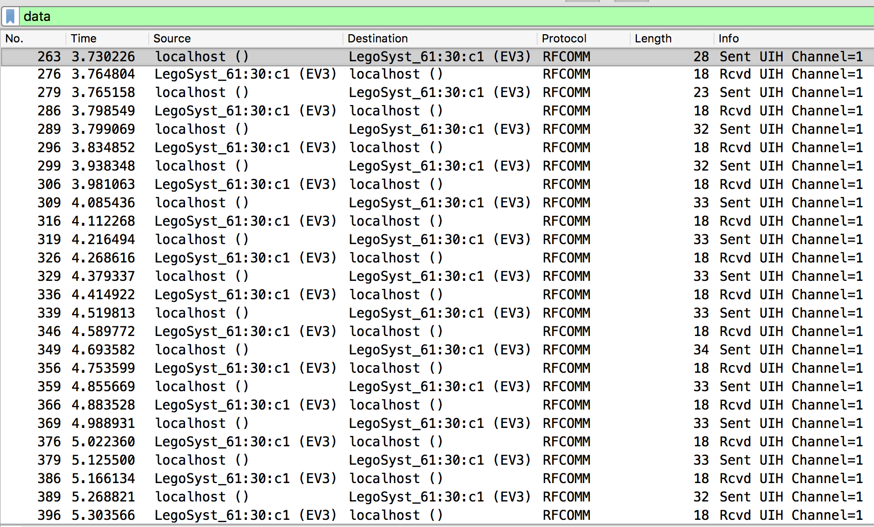 Screenshot of many lines of Bluetooth dialog in Wireshark