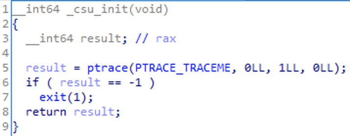 Screenshot of IDA Pro decompilation of the function that calls ptrace